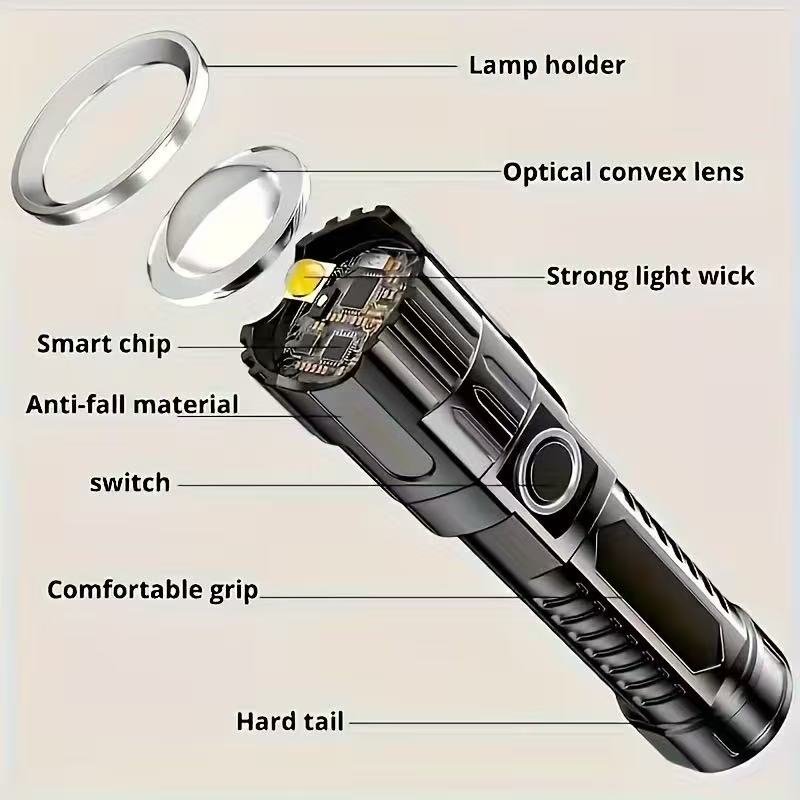 New High-power Led Flashlight  - Outdoor Sport Lights ulasan dan harga